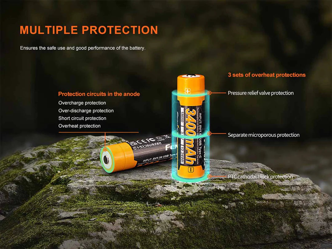 Fenix ARB-L18-3400U v3.0
