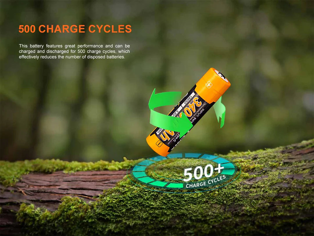 Fenix ARB-L18-3400U v3.0
