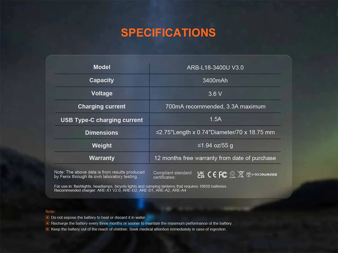 Fenix ARB-L18-3400U v3.0