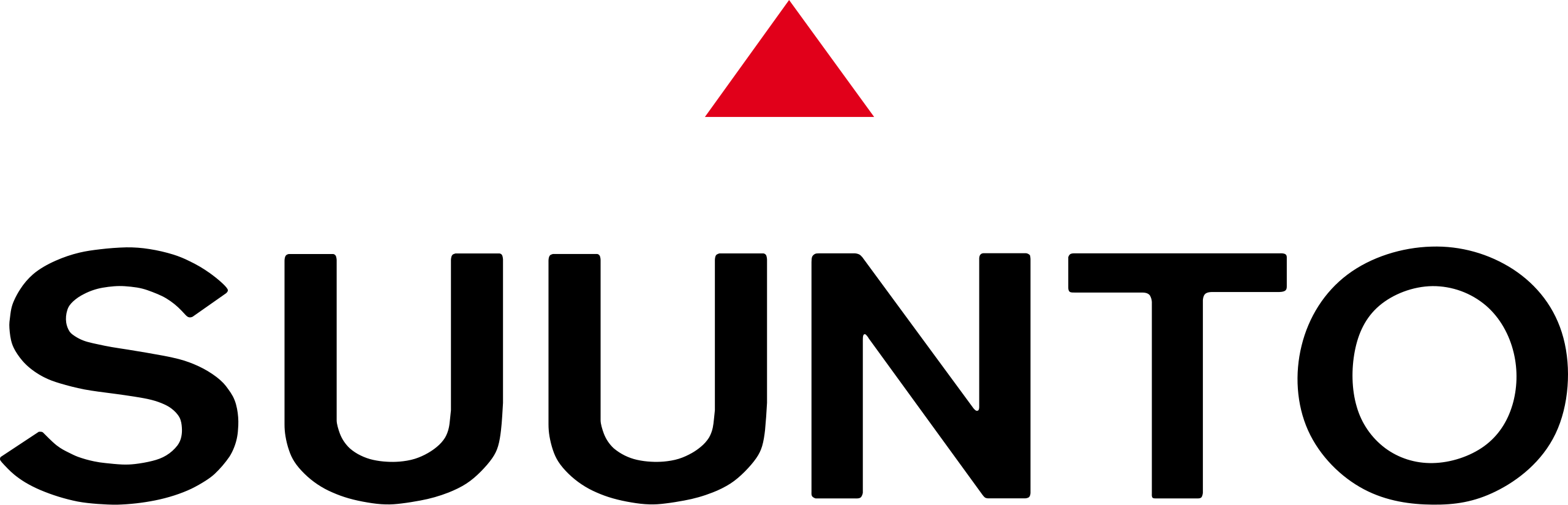 Suunto logo with black text and a red triangle on a white background