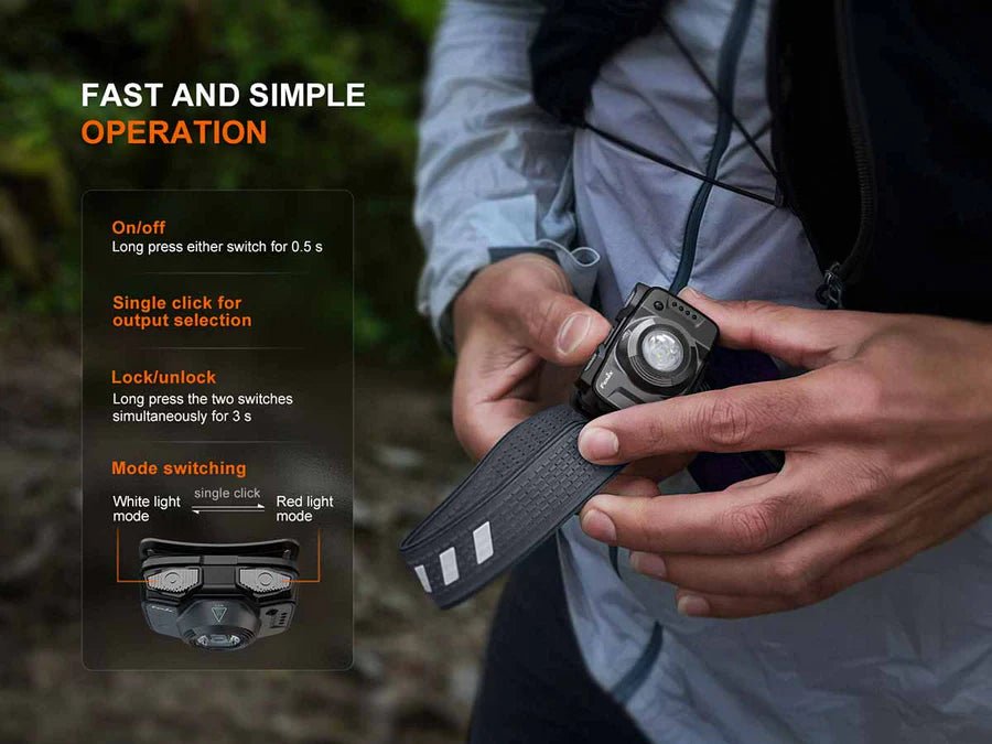 Fenix headlamp HL12R V2.0 - Headlamp - Trek, Trail & Fish NZ