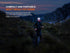 Fenix headlamp HL12R V2.0 - Headlamp - Trek, Trail & Fish NZ