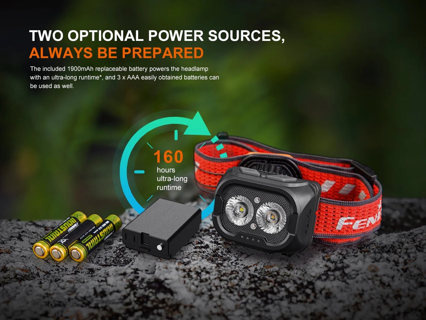 Fenix Headlamp HL18R - T V2.0 - 800lumens - Headlamp - Trek, Trail & Fish NZ