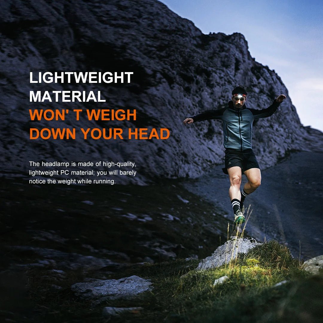 Fenix Headlamp HL18R - T V2.0 - 800lumens - Headlamp - Trek, Trail & Fish NZ