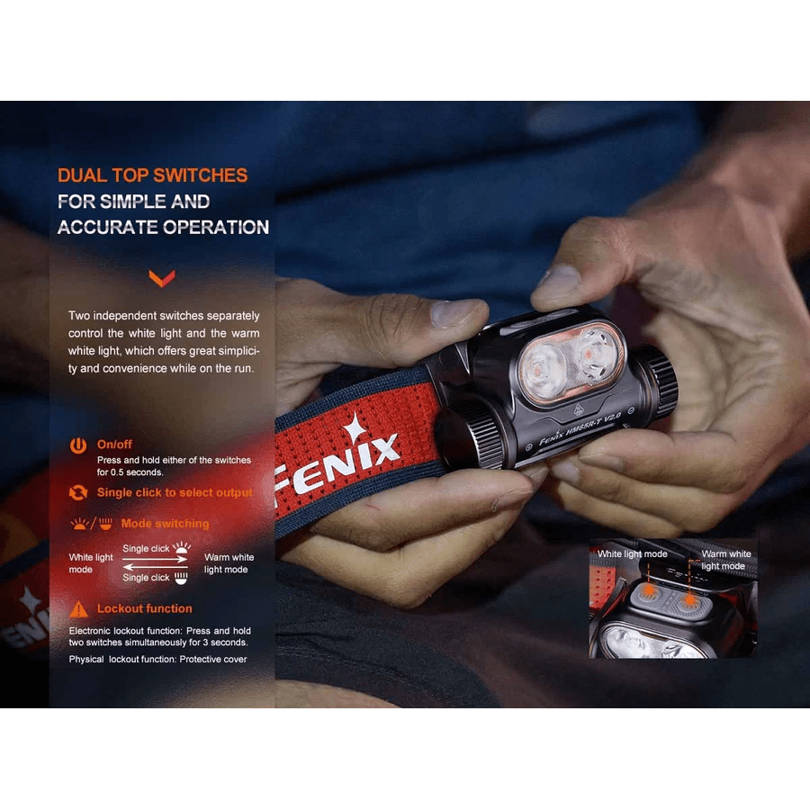Fenix headlamp HM65R - T - Headlamp - Trek, Trail & Fish NZ