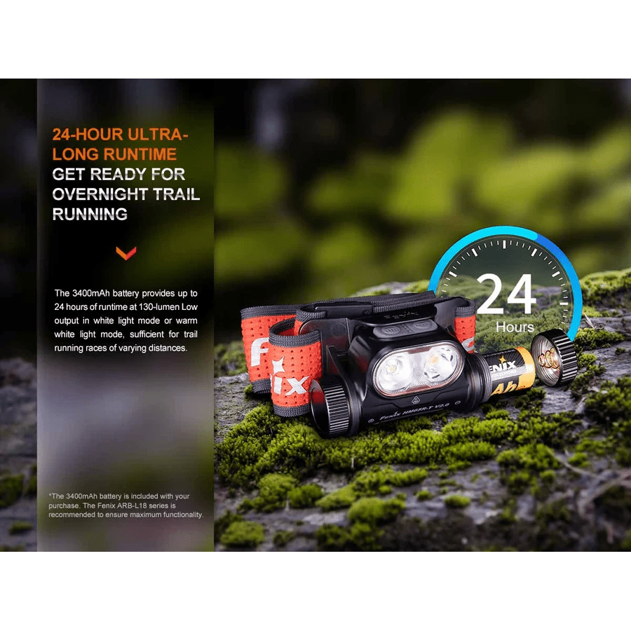 Fenix headlamp HM65R - T - Headlamp - Trek, Trail & Fish NZ