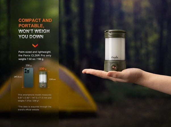 Fenix Lantern CL26 Pro - 650 lumens - Lantern - Trek, Trail & Fish NZ