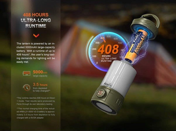 Fenix Lantern CL26 Pro - 650 lumens - Lantern - Trek, Trail & Fish NZ