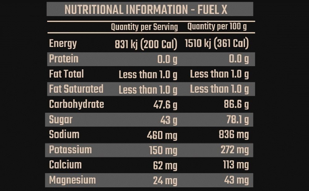 FIXX Fuel X End drink mix 55g - single serve - Drink Mix - Trek, Trail & Fish NZ